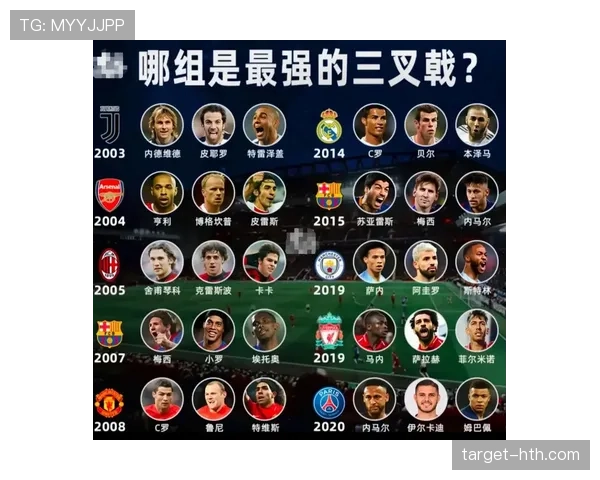 速度与激情：揭晓足球巨星速度榜前十名的表现分析与趋势探讨