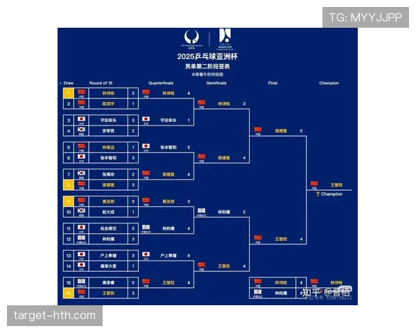 2026世界杯晋级标准怎么算