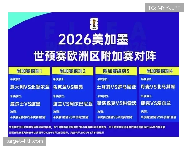 巴拿马队能否在2026世界杯创造历史 黑马潜力与晋级前景分析